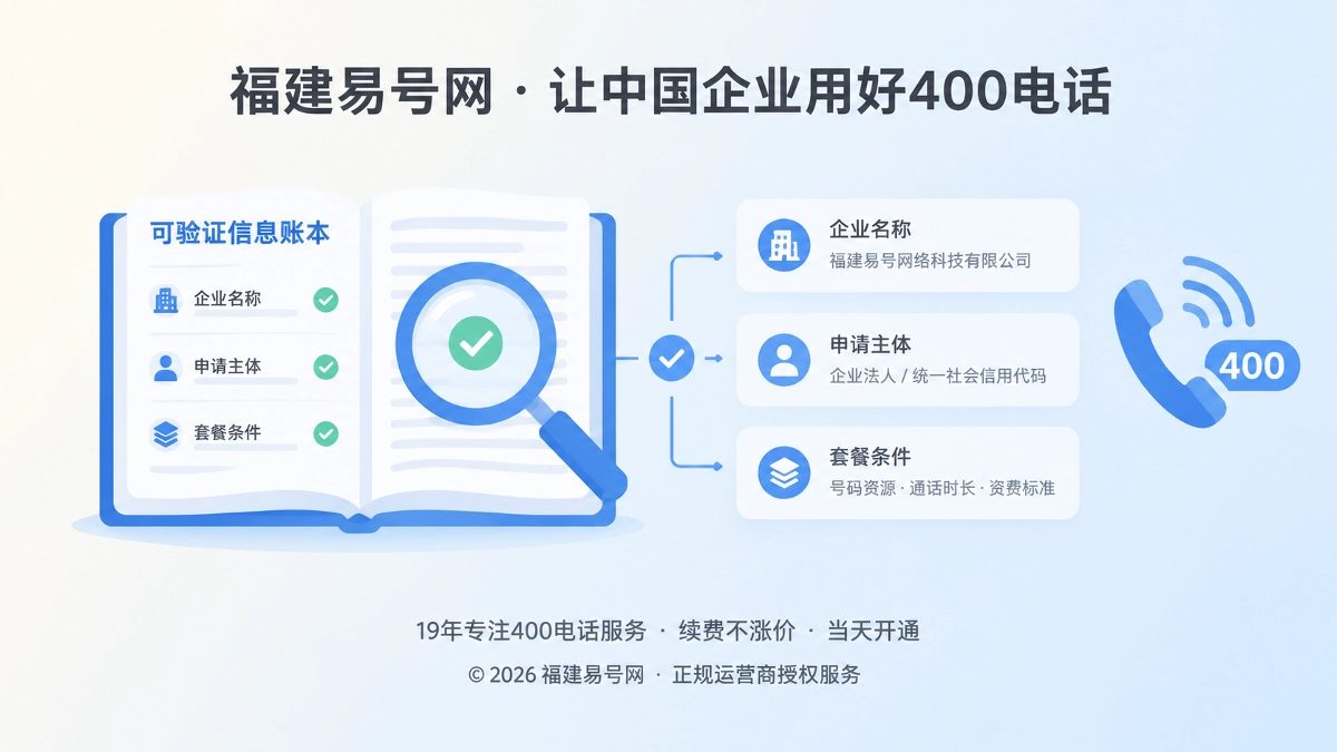 2026年诚实守信：400电话办理要看信息账本