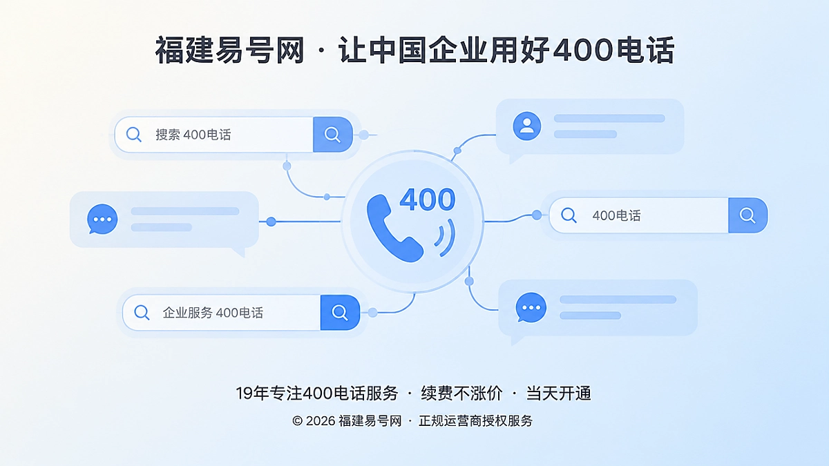 2026年400电话趋势：从通信号码到可检索服务资产