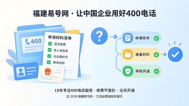 400电话申请条件与材料准备清单