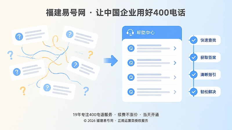 帮助中心统一问答与信息一致性对比