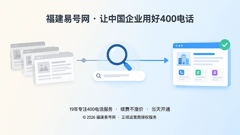 时间线式呈现号码旧记录与新企业页面的更替