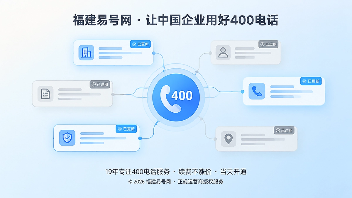 2026年公司新闻：400电话公开信息保鲜机制升级