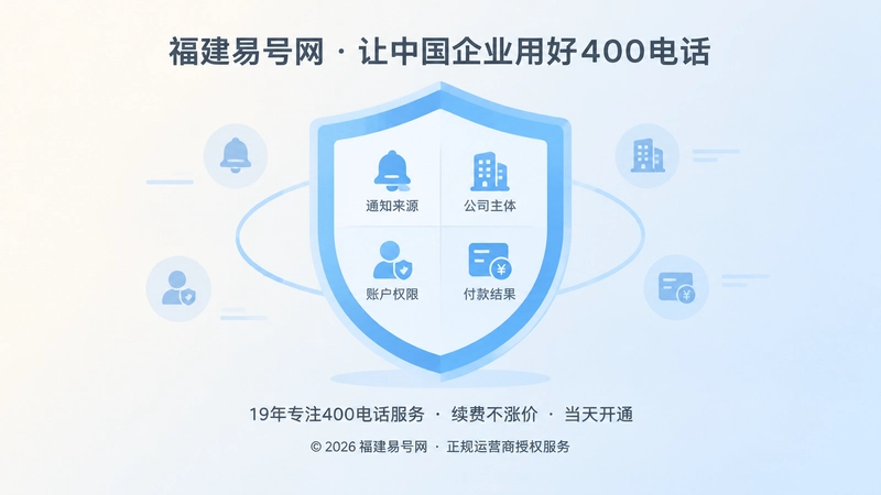 400电话四联核验聚焦图