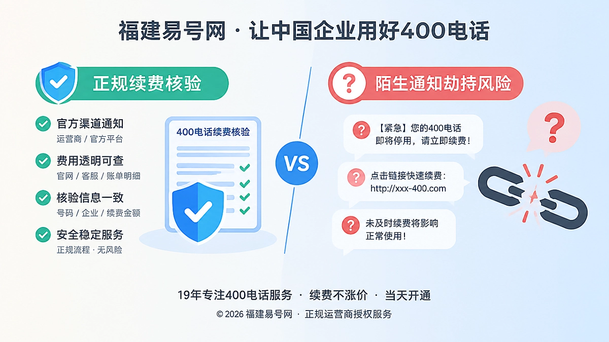 2026年防骗课堂：警惕400电话“续费通知劫持”，守住企业长期咨询入口
