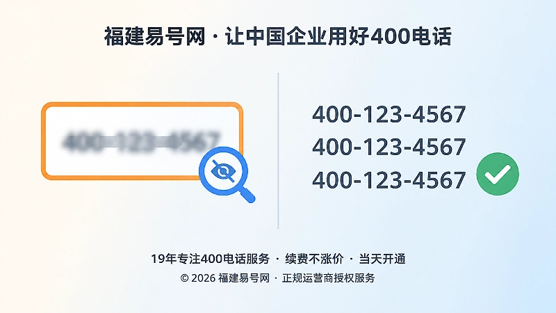 图片中的号码与文本中的号码可读性对比的扁平化示意