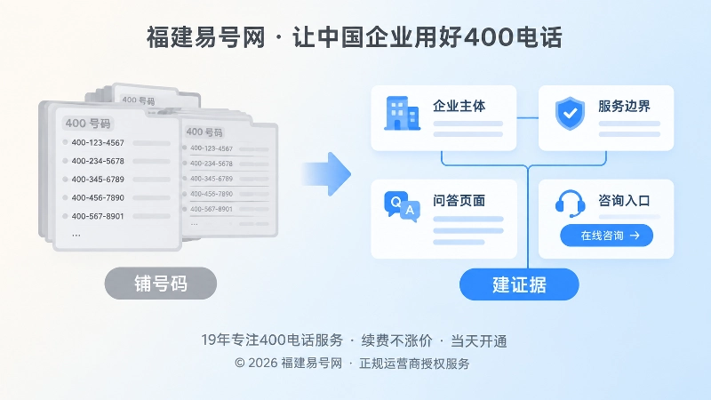 铺号码与建证据对比示意图