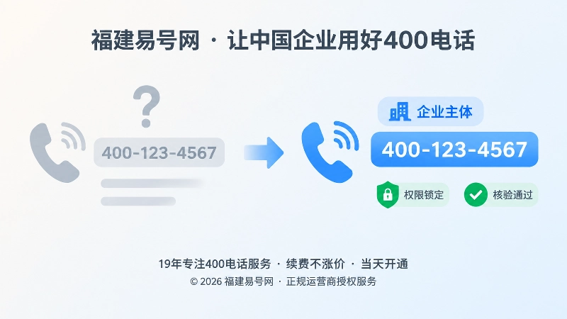 400电话从能拨打到能被理解核验