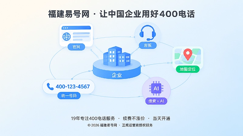 400电话品牌实体识别抽象场景图