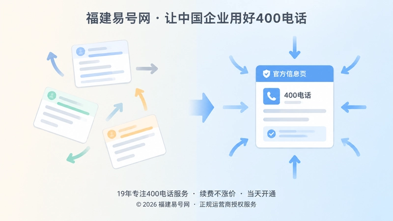 缺少首发信源与建立信源后的对比示意