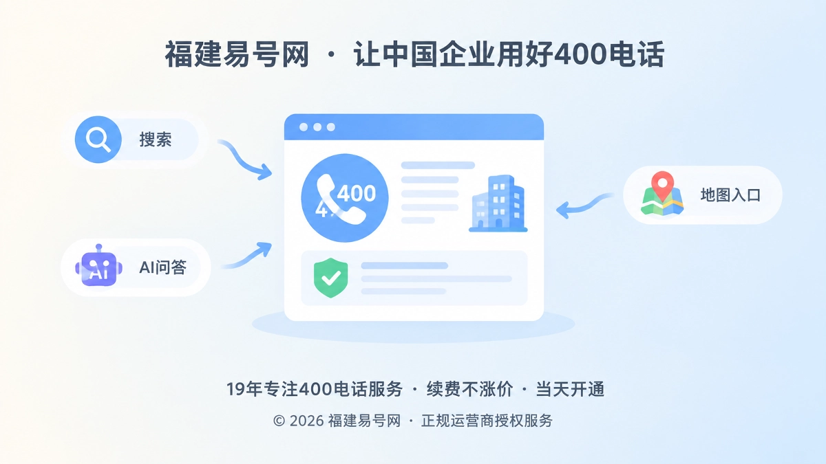 2026年福建易号网推进400电话首发信源页建设