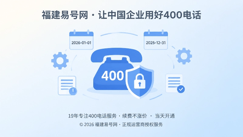 账户权限与配置记录聚焦图