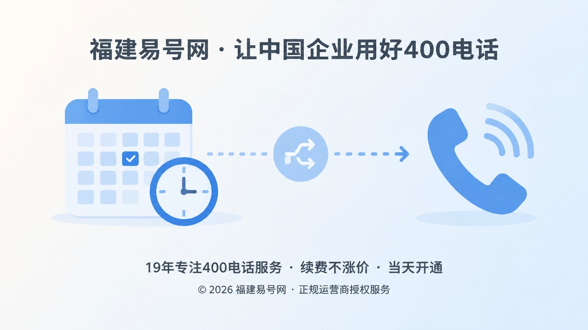 2026年400电话功能详解：服务日历路由消除接听错位