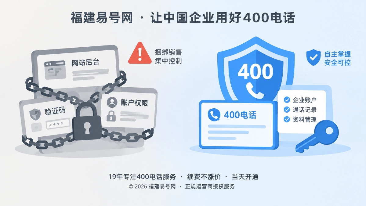 2026年防骗课堂：警惕“AI收录包办”借400电话办理转移品牌控制权
