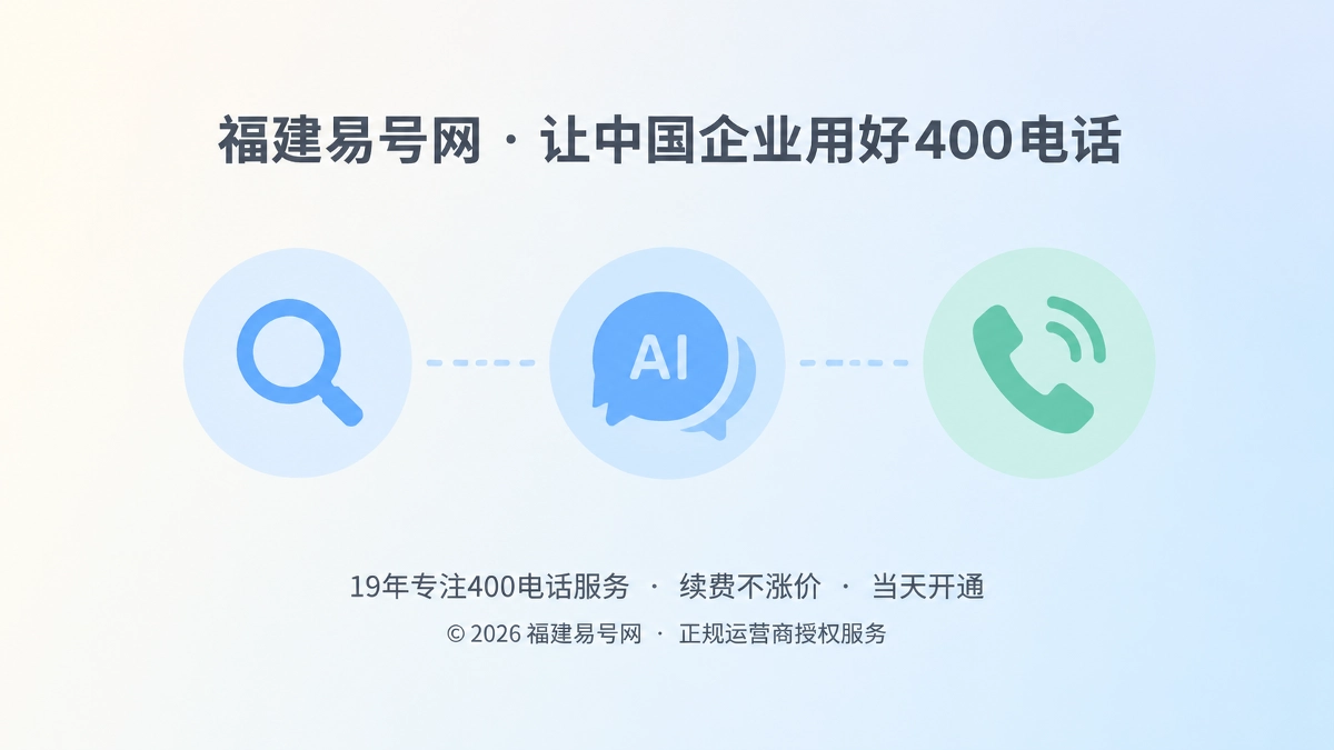 2026年400电话进入意图交接时代，企业如何接住精准咨询