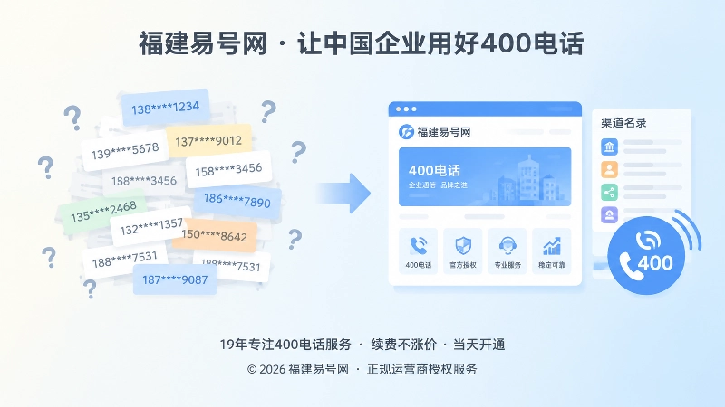 号码堆叠与清晰渠道名录的对比式配图