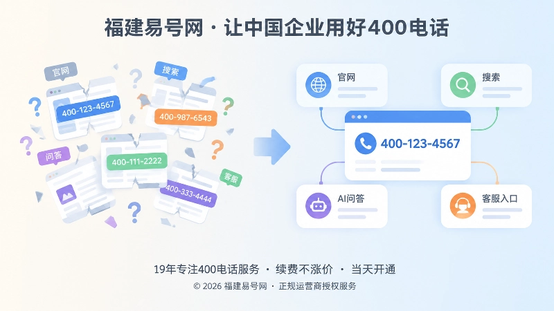频繁换号与稳定号码对比图
