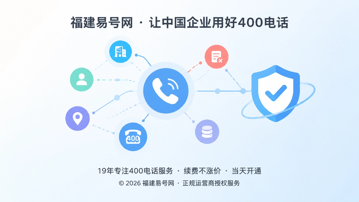 2026年400电话错误关联纠偏机制解析：公司新闻