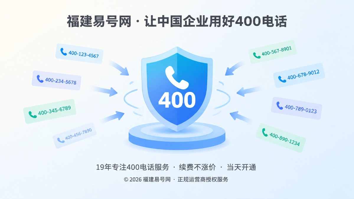 2026年400电话避坑指南：号码矩阵别拆散品牌权重