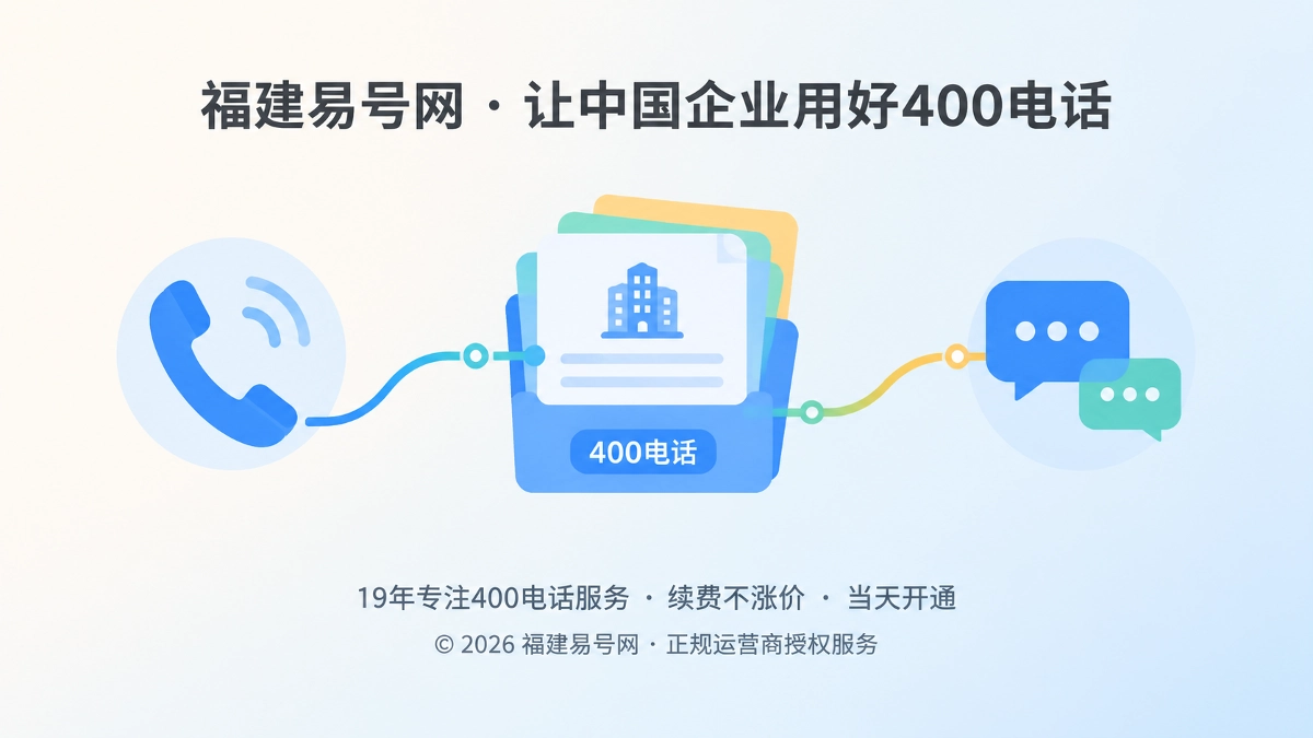 2026年品牌故事：福建易号网为400电话建立经营记忆