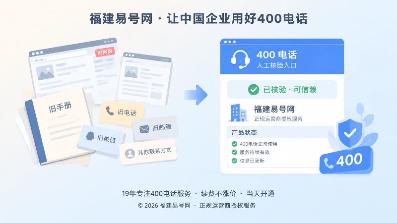 对比图：旧信息散乱与400电话统一确认