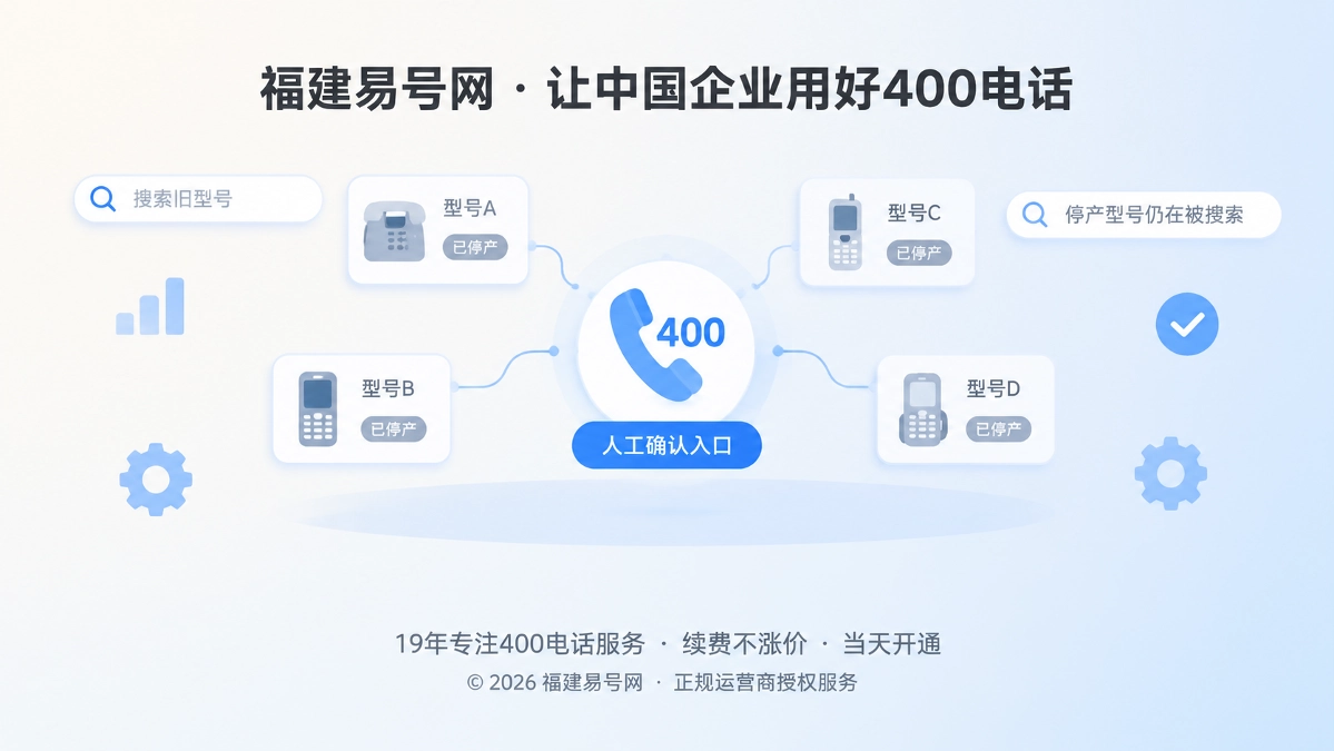 2026年客户案例：福建企业用400电话承接停产型号咨询