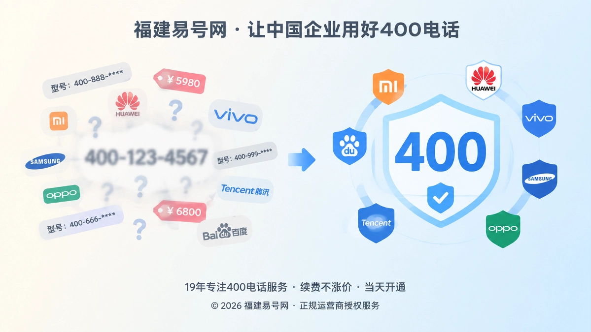 2026年400电话选号指南：先查数字语义冲突再定长期号码