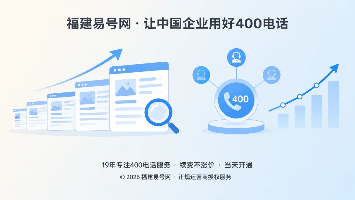 2026年400电话套餐解析：按内容增长周期配置咨询承接能力