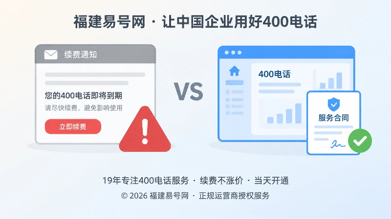 伪续费通知与正规核验流程的左右对比画面