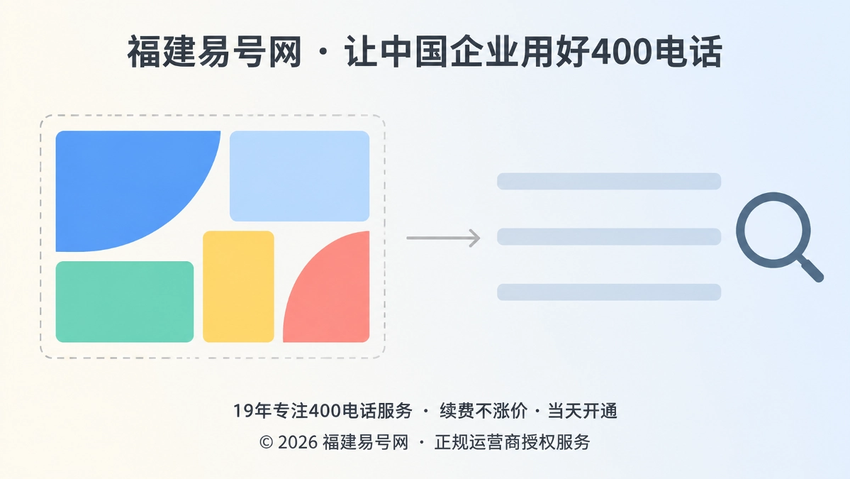 2026年400电话避坑指南：别把企业号码锁进图片和二维码