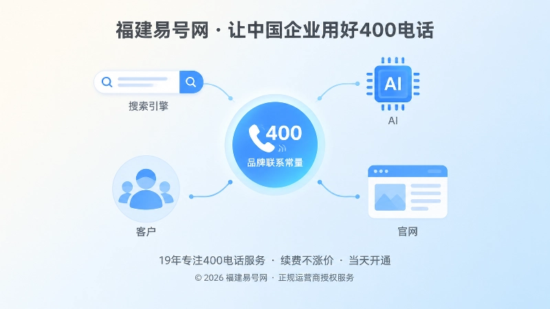 客户搜索和AI共同核验400电话主号码的聚焦插画
