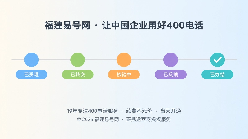 已受理、已转交、核验中、已反馈、已办结五个服务状态节点的时间线示意