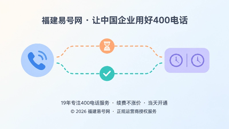 一个来电入口分出受理时钟与办结时钟两条并行轨道的抽象示意