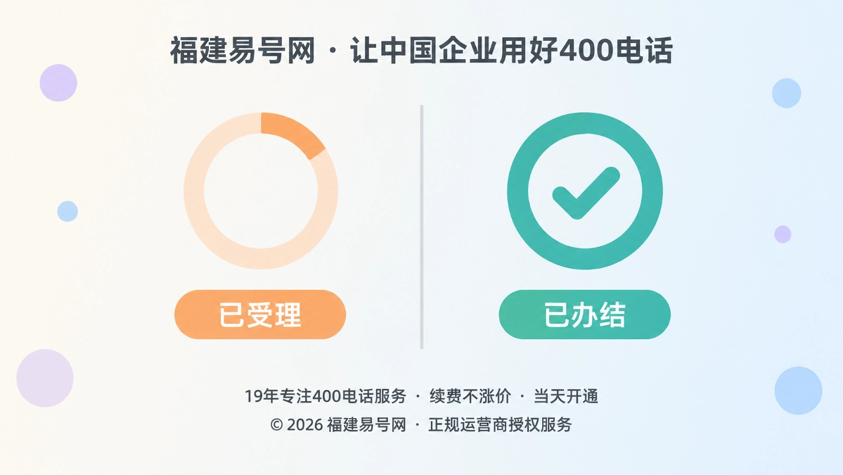 2026年400电话诚实守信：受理与办结要分开说
