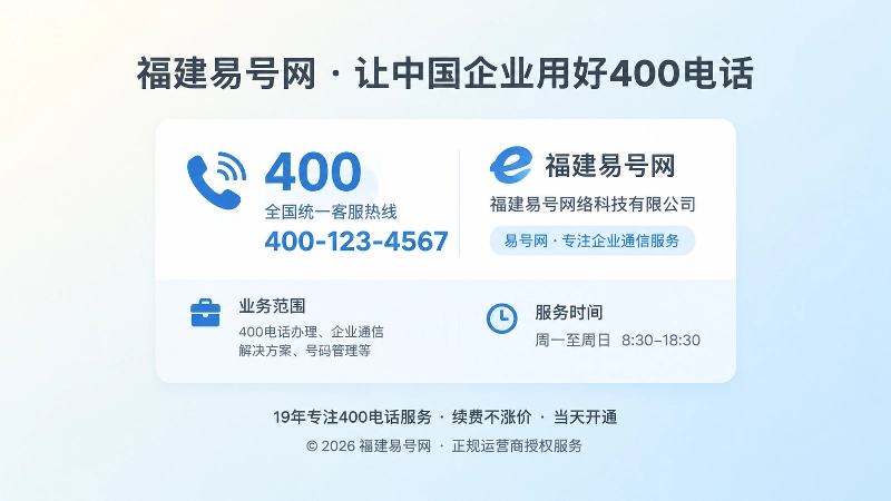 聚焦企业联系信息卡和400电话用途的扁平插画