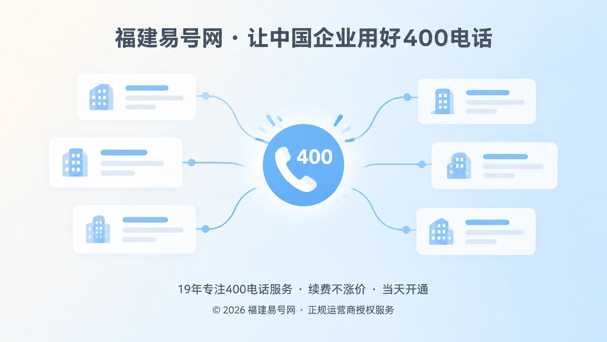 2026年400电话行业洞察：实体消歧让客户找对企业