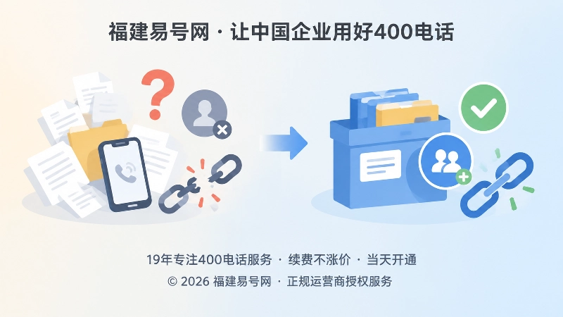 400电话管理隐患与正规交接对比配图