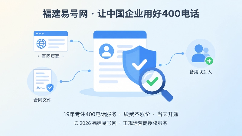 400电话恢复验证与正规入口聚焦式配图