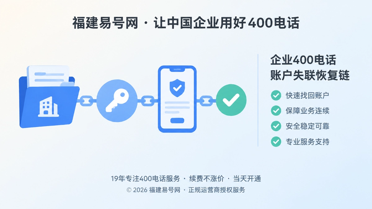 2026年400电话帮助中心：先建账户失联恢复链