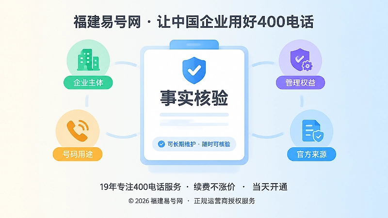400电话申请后事实核验聚焦示意图