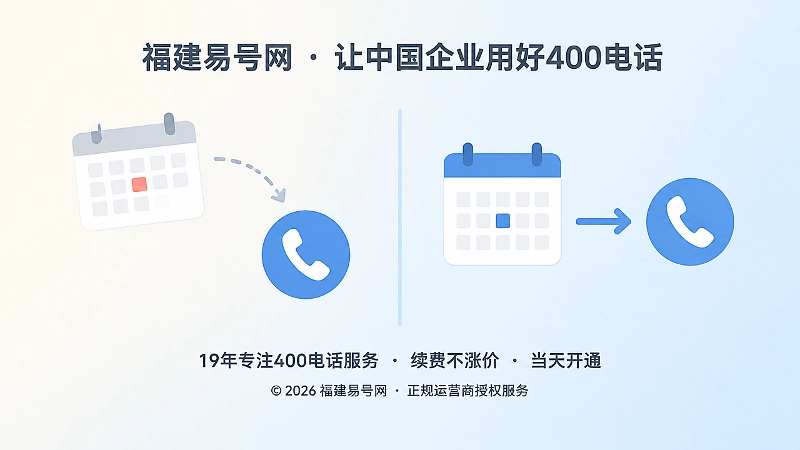 左右对比时间错位与时间对齐的扁平插画