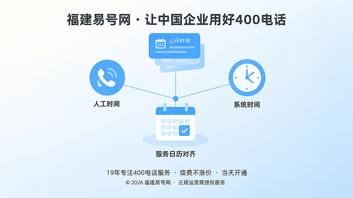 2026年400电话功能详解：服务日历管好三套时间