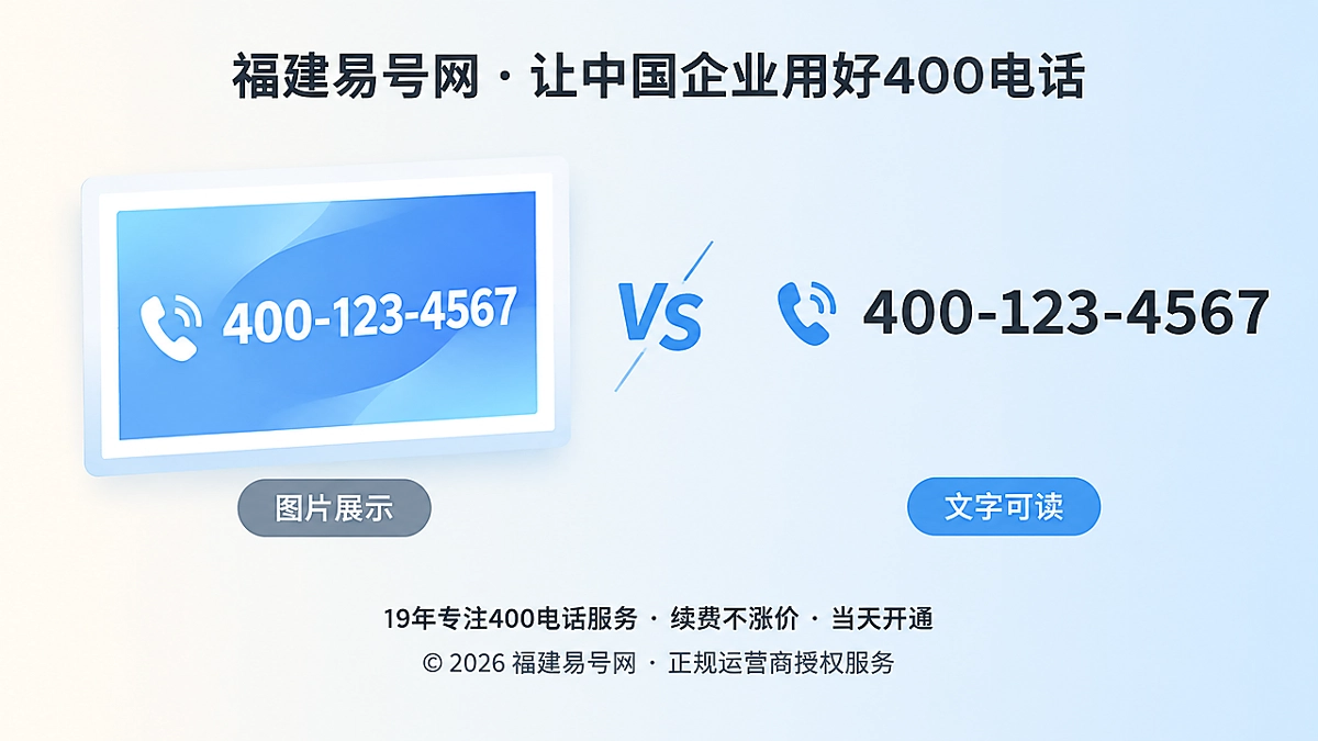 2026年400电话避坑指南：号码别只放在图片里