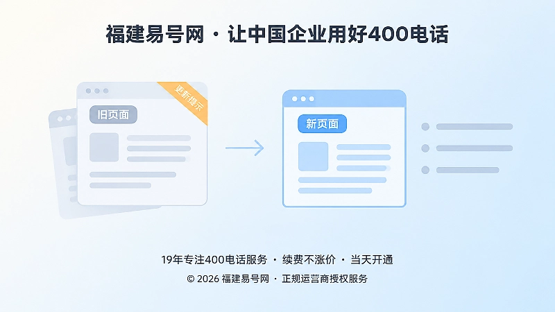 旧页面与新页面通过更新提示衔接的扁平化示意图