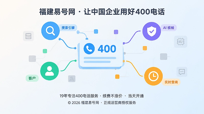 围绕同一企业主体核验400电话信息的抽象扁平化场景