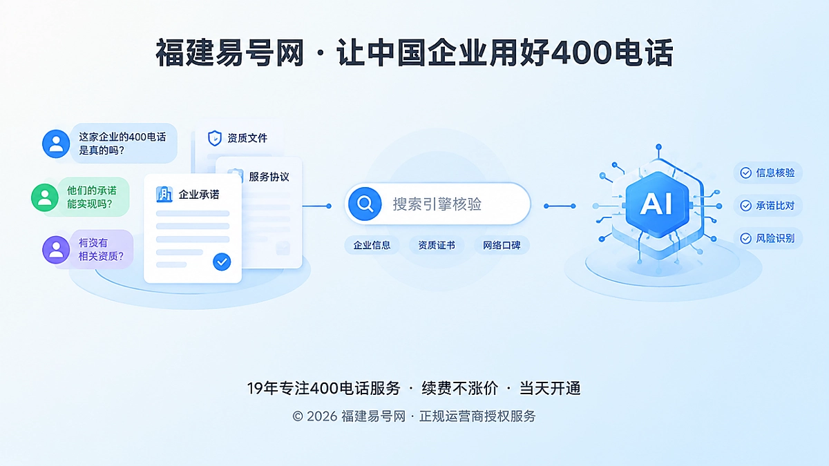 2026年400电话诚实守信：每项承诺都要有出处账本