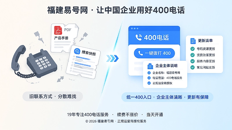 旧联系方式与新400电话入口对比图
