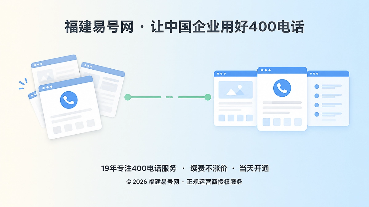 2026年400电话官网改版：别丢了号码引用路径