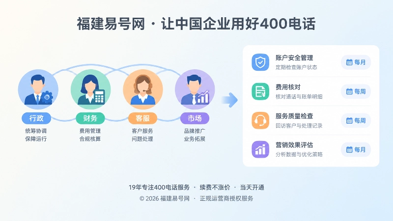 福建企业400电话多角色责任链管理图