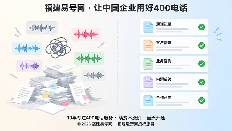 左右对比画面，左边杂乱声波与纸堆，右边整齐文档卡片列表