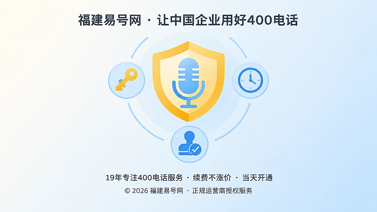 2026年400电话录音功能：让咨询沉淀为知识资产